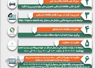 اینفوگرافیک نحوه پرینت و رفع نقص کارت شرکت در نوبت دوم آزمون سراسری ۱۴۰۳