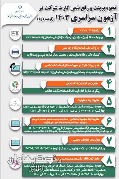 اینفوگرافیک نحوه پرینت و رفع نقص کارت شرکت در نوبت دوم آزمون سراسری ۱۴۰۳