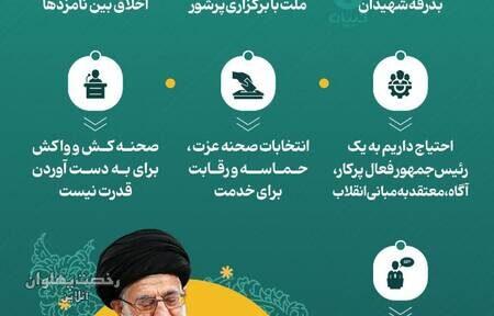 اینفوگرافیک بیانات رهبرانقلاب درباره انتخابات ریاست جمهوری ۱۴۰۳