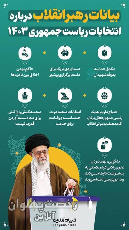 اینفوگرافیک بیانات رهبرانقلاب درباره انتخابات ریاست جمهوری ۱۴۰۳